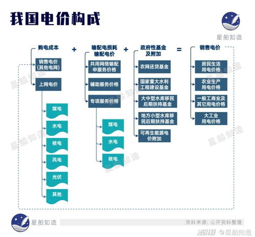 新材料赋能电网革命 开电车成本再降，新质生产力重塑能源未来