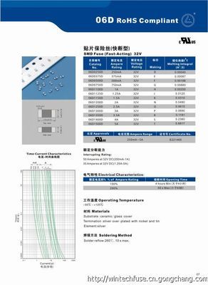 东莞LANSON 06D1500D贴片保险丝 5A/32V规格详解与应用指南
