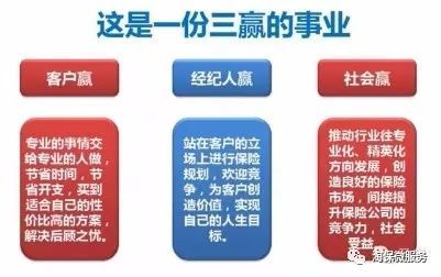 保险经纪与保险代理的区别深度解读